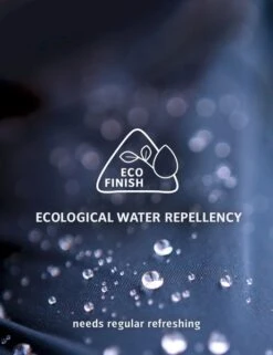 Vaude Proof Fietsrugzak - 22 Liter - Groen -Tassen Winkel 1900 1462 vdp 5