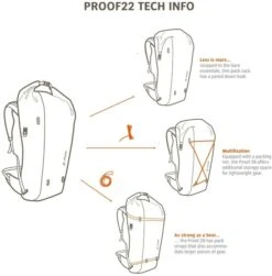 Vaude Proof Fietsrugzak - 22 Liter - Groen -Tassen Winkel 1900 1900 vdp 6