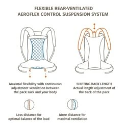 Vaude Wizard Rugzak 18 + 4 Liter - Zwart/bruin -Tassen Winkel wizard 3